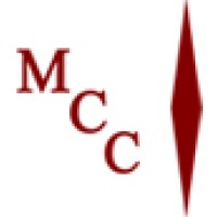 Mader Construction Company, Inc. Logo