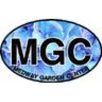Medway Gardens Logo