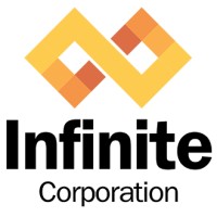 Infinite Corporation . Logo