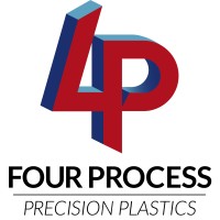 Four Process Ltd Logo