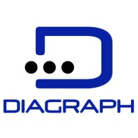 ITW Diagraph GmbH Logo
