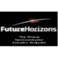 Future Horizons Logo