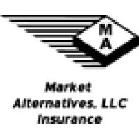 Market Alternatives Logo