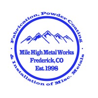 Mile High Metal Works, Inc. Logo