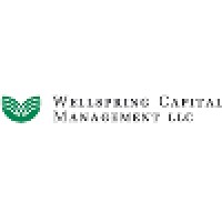 Wellspring Management Group Logo