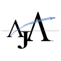 AJA Inc. Logo