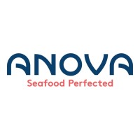 Anova Food Logo