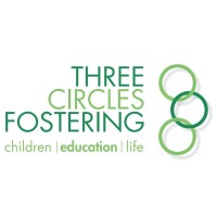 Three Circles Fostering | Foster Agency Logo