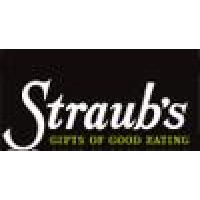 Deluca Plumbing Inc Logo