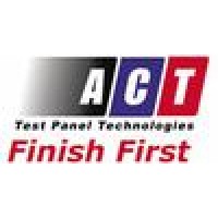 Talon Investment Group Logo