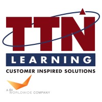 Total Training Network Logo