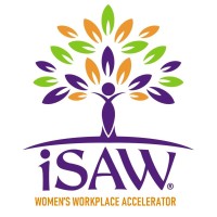 iSAW international Logo