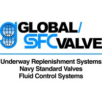 Global / SFC Valve Corporation Logo