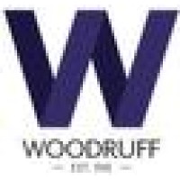 Woodruff Realty Co Logo