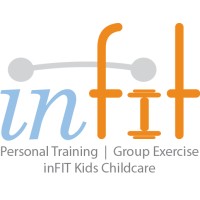 InFIT Logo