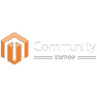 All State Signs Logo