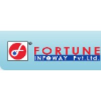 Fortune Infoway Pvt. Ltd. Logo