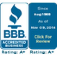 At Your Service Plumbing Logo