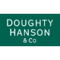Doughty Hanson Logo