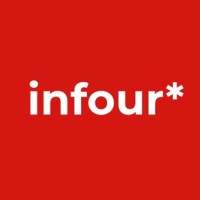 Infour, marketing + communicatie Logo
