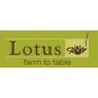 Lotus Farms Logo