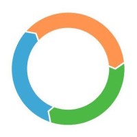 GoodSort Logo
