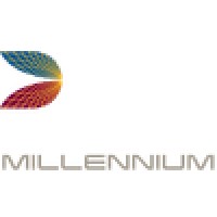 Millennium Concepts, Inc. Logo