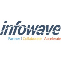 Infowave Systems, Inc Logo