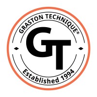 Graston Technique® Logo