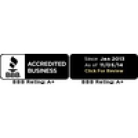 California Kitchens Logo