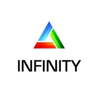 Infinity Group Of Companies Logo