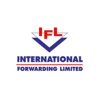 International Forwarding Limited Logo