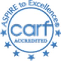 Arc Community Support System Logo