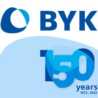 BYK Additives Logo