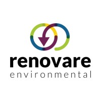 Renovare Environmental Logo