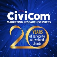 Civicom Marketing Research Services Logo