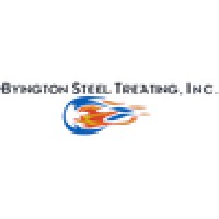 Pacific Rim Planning Group Logo
