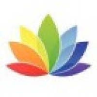 SHREE KULADEVATHA PRASANNA: Financial Planning & Investments Services Logo