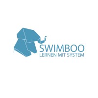 SWIMBOO GmbH Logo