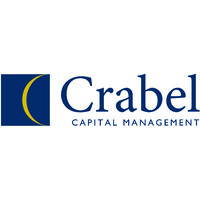 Crabel Capital Management, LLC Logo