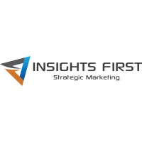Insights1st Strategic Marketing Logo