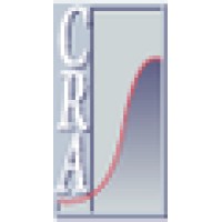 Commodities Risk Analysis Logo