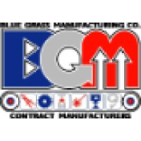 Blue Grass Manufacturing Co, Inc. Logo