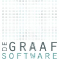De Graaf Software Logo
