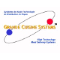 Grande Cuisine Systems Inc. Logo