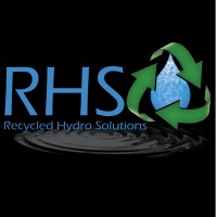 Recycled Hydro Solutions Logo