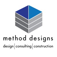 Method Designs Logo
