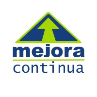 Mejora Continua Logo
