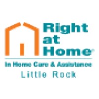 Right at Home Little Rock Logo