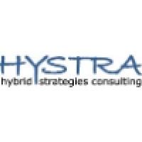 Hystra Logo